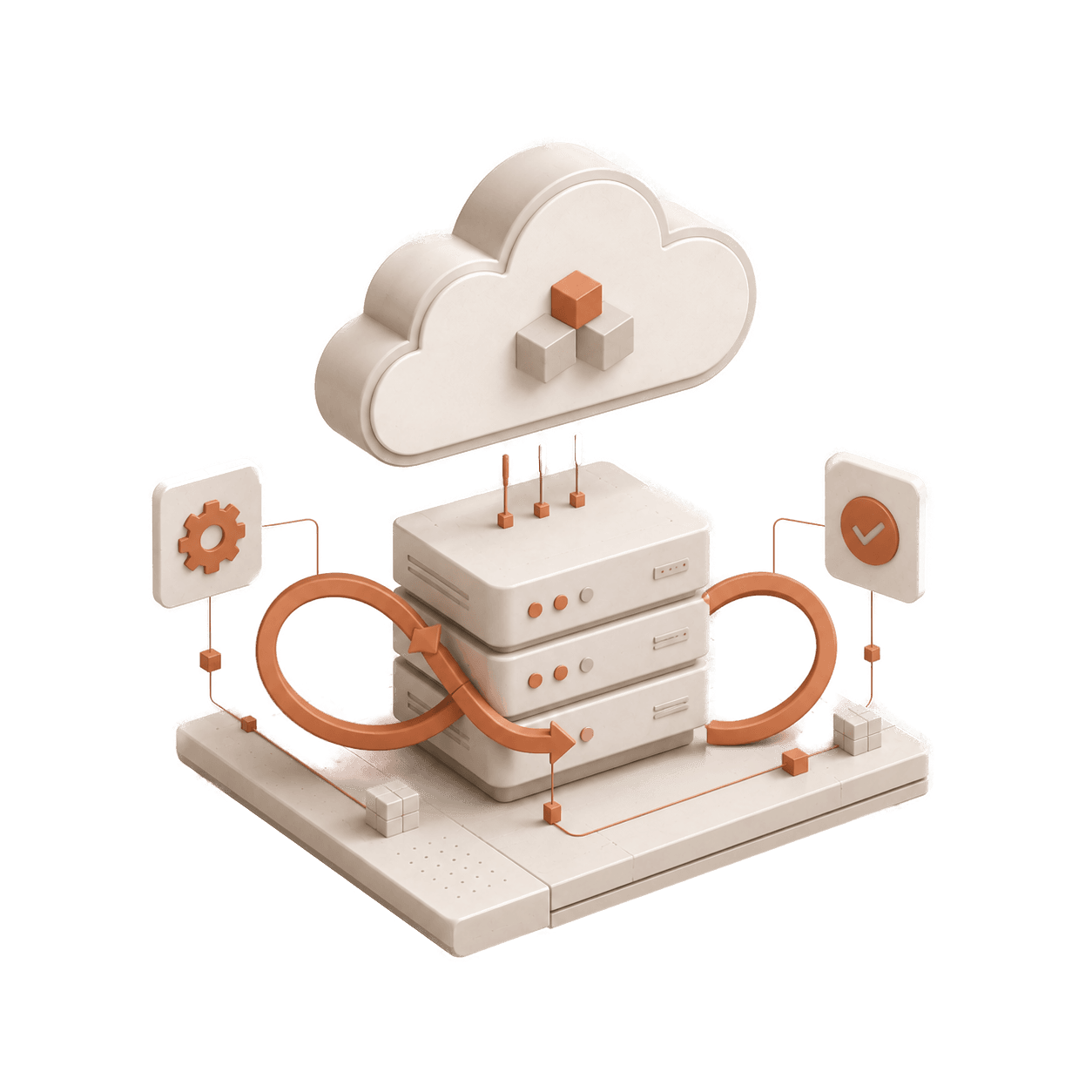 Cloud & DevOps
